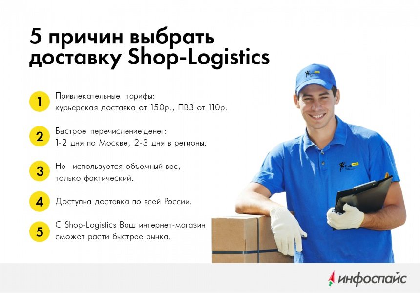 Shop-Logistics доставка для интернет-магазинов Битрикс