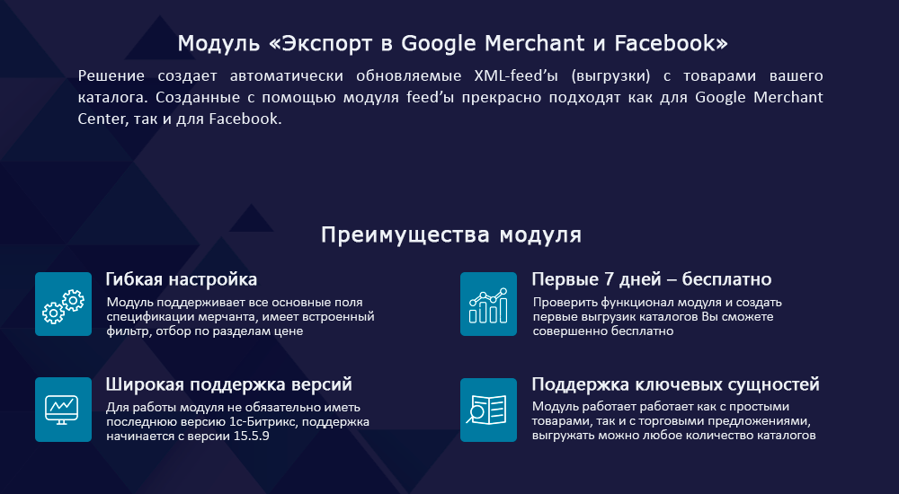 Экспорт каталога товаров в Google Merchant и Facebook (автоматическая выгрузка)