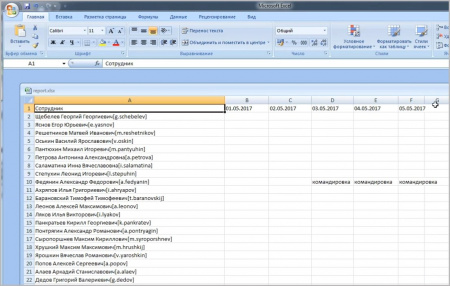 Отчет в Excel по рабочему времени
