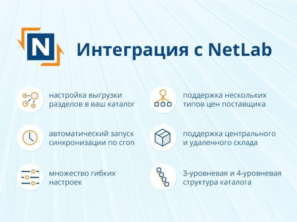 Интеграция с Netlab Битрикс