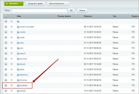 Трудозатраты по проекту