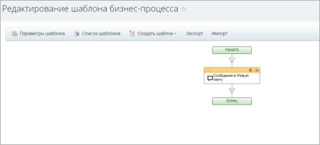 Бизнес-процесс из письма