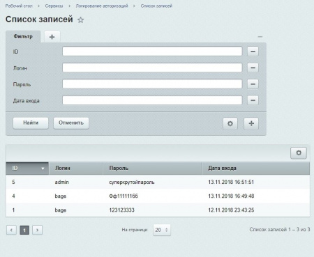 Логирование авторизаций