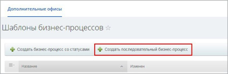 Бизнес-процесс из письма