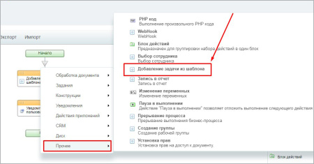 Добавление задачи по шаблону (активити)
