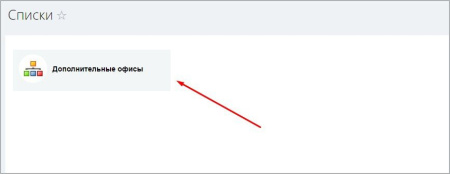 Бизнес-процесс из письма