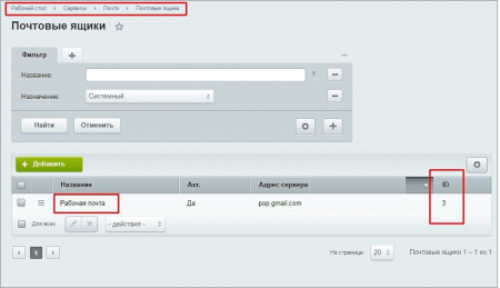 Бизнес-процесс из письма