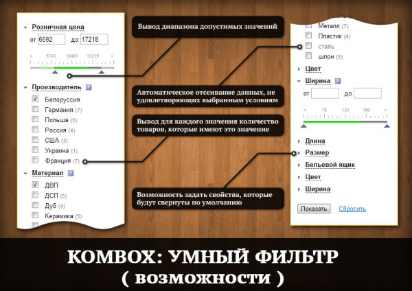 Kombox: Умный-фильтр (ЧПУ, SEO, AJAX) Битрикс