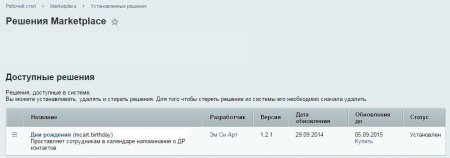 Дни рождения